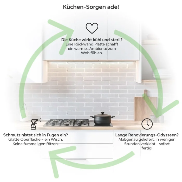 Küchenrückwand Platte Weiße Ziegelstein Optik Produktdetailbild 1: Küchen-Sorgen ade!