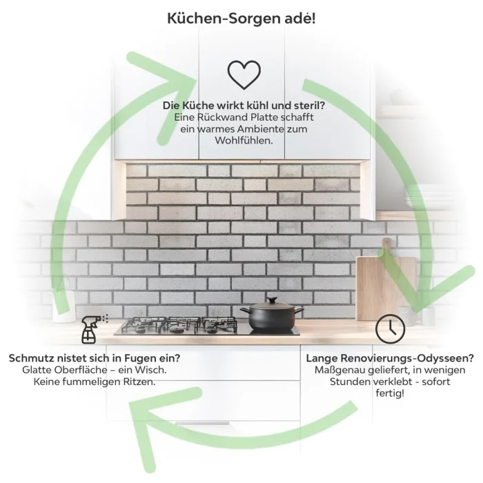 Küchenrückwand Platte Graue Backsteinoptik Produktdetailbild 1: Küchen-Sorgen ade!