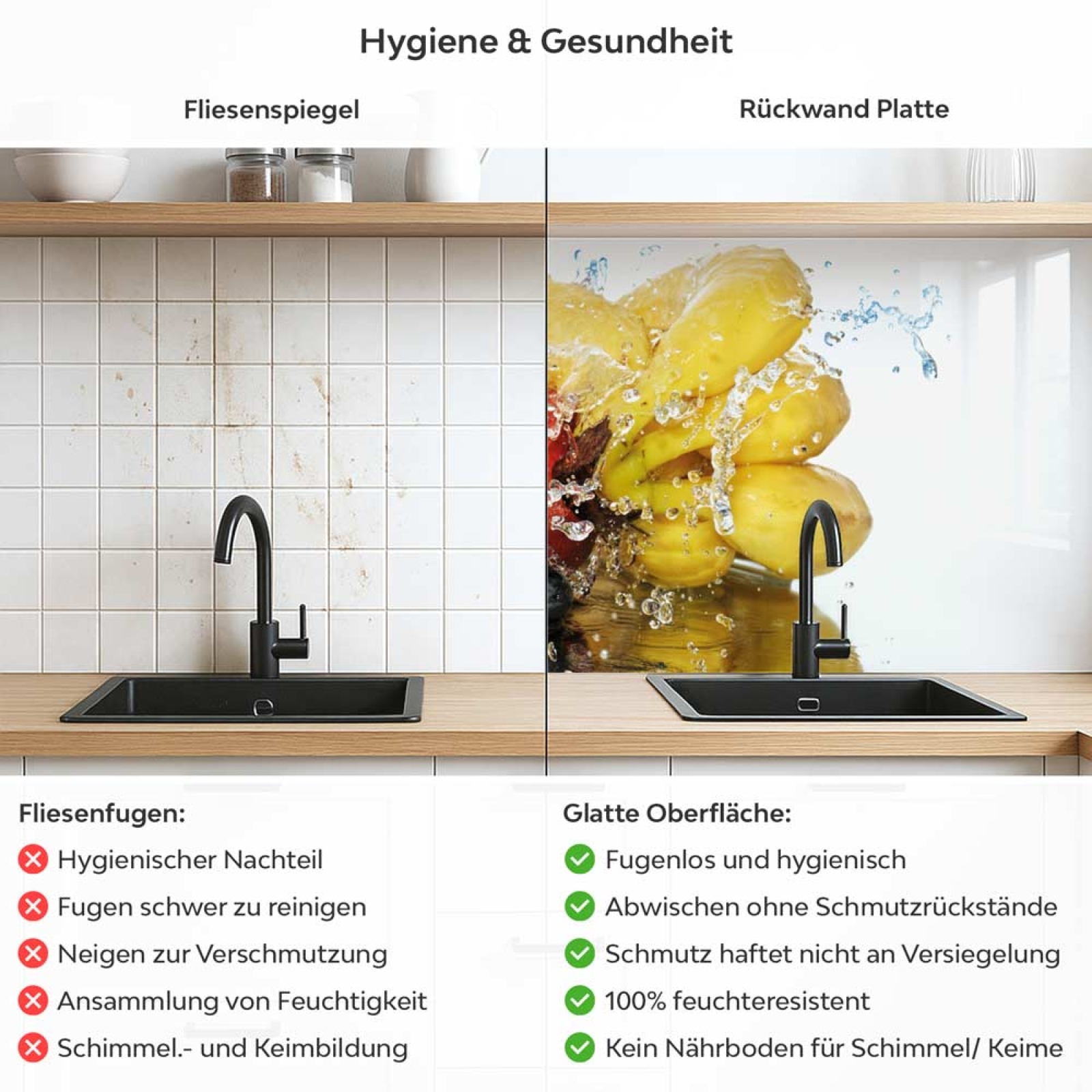 Küchenrückwand Platte Obstkorb Produktdetailbild 2: Hygiene und Gesundheit!