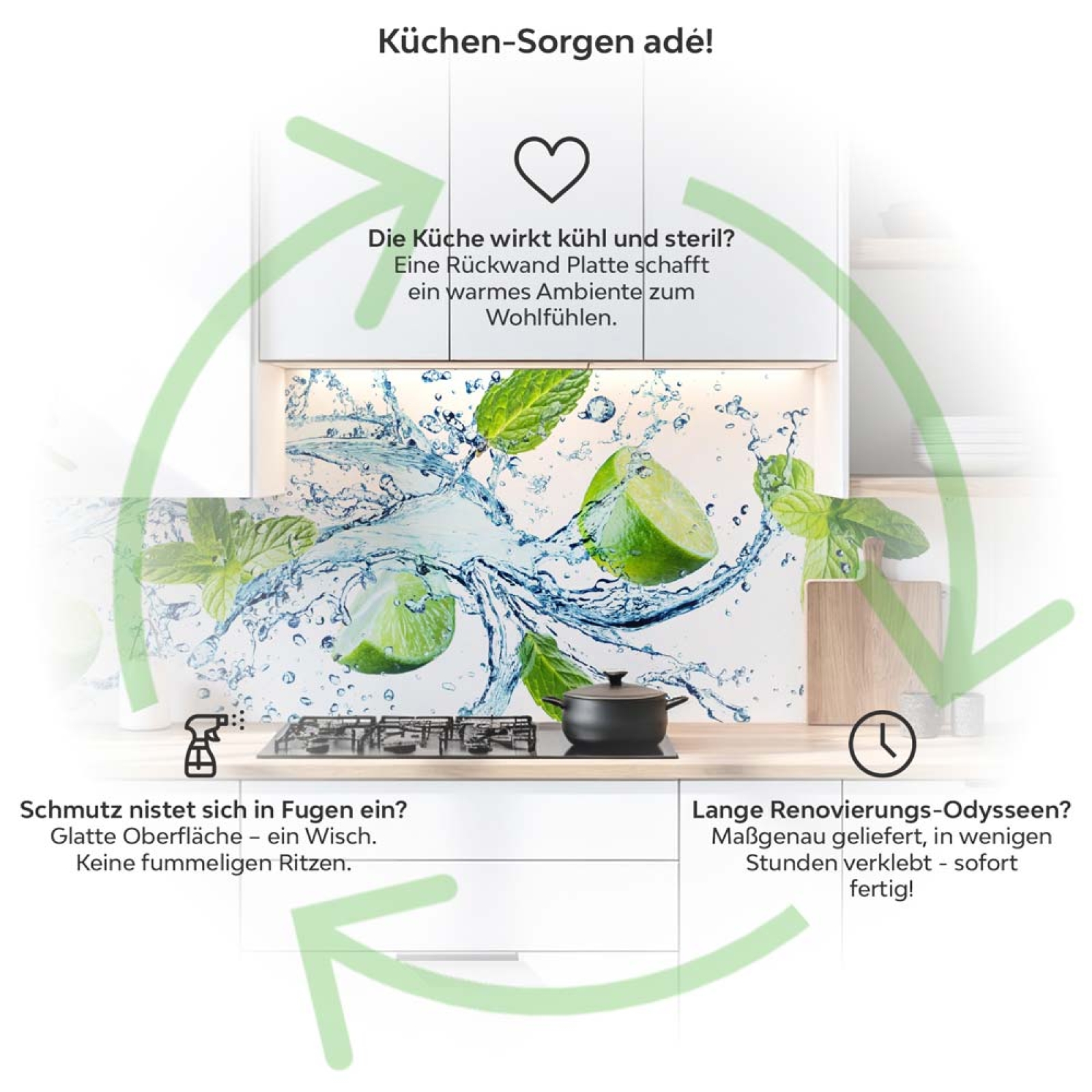 Küchenrückwand Platte Spritzige Limetten & Minzen Produktdetailbild 1: Küchen-Sorgen ade!