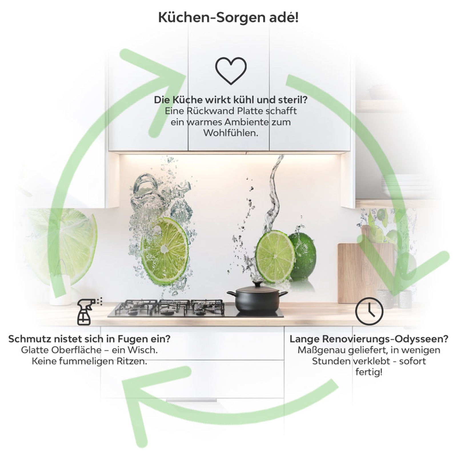 Küchenrückwand Platte Limetten Wasser Splash Produktdetailbild 1: Küchen-Sorgen ade!