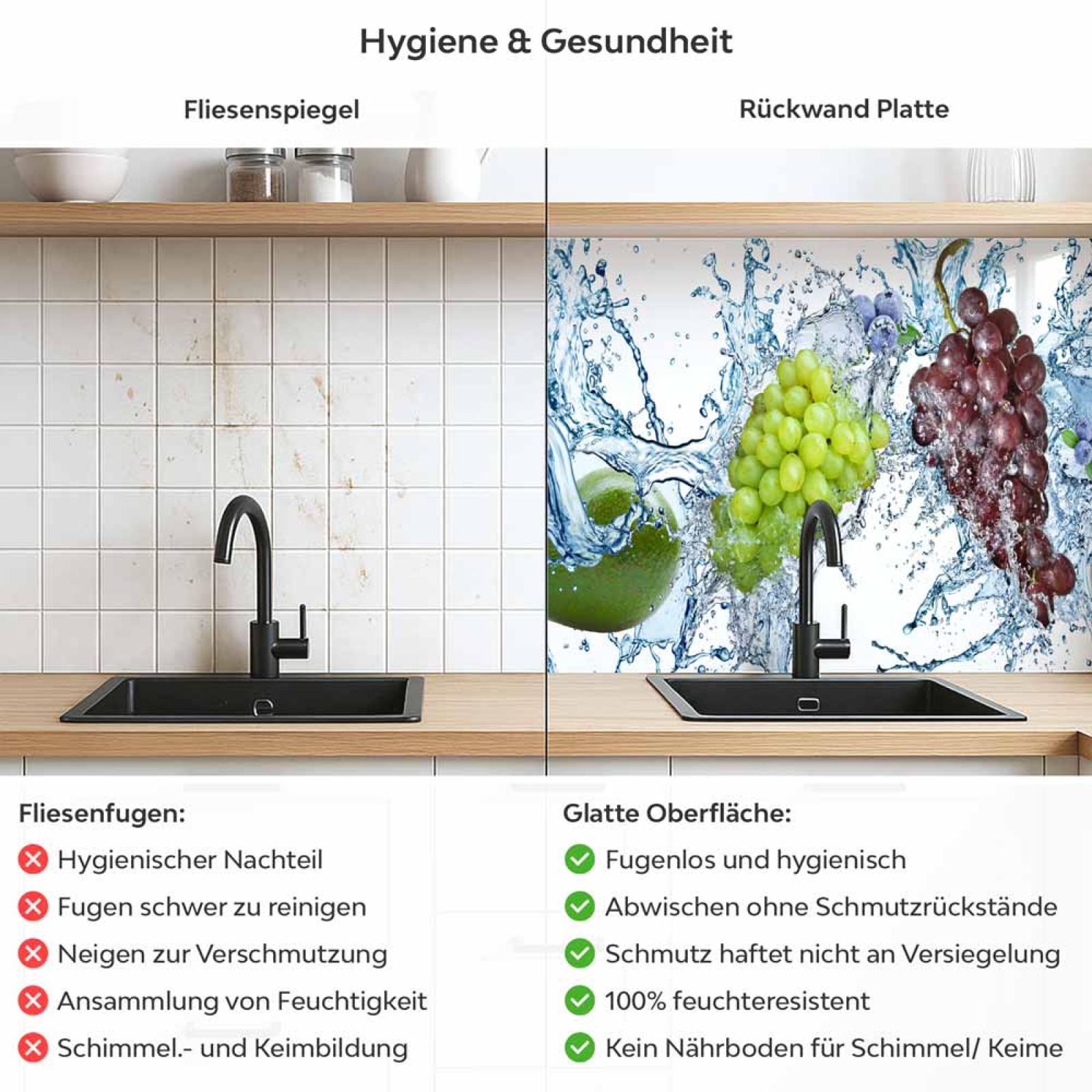 Küchenrückwand Platte Juicy Splash Produktdetailbild 2: Hygiene und Gesundheit!
