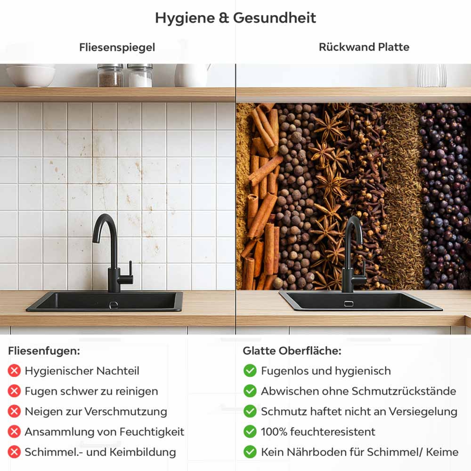 Küchenrückwand Platte Aromatische Gewürzstreifen Produktdetailbild 2: Hygiene und Gesundheit!