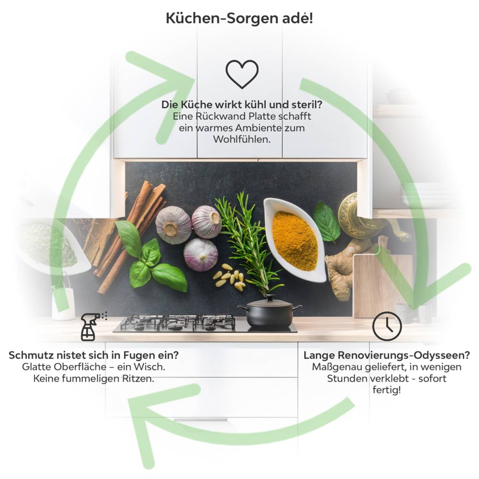 Küchenrückwand Platte Chili & Gewürze auf Tafel Produktdetailbild 1: Küchen-Sorgen ade!