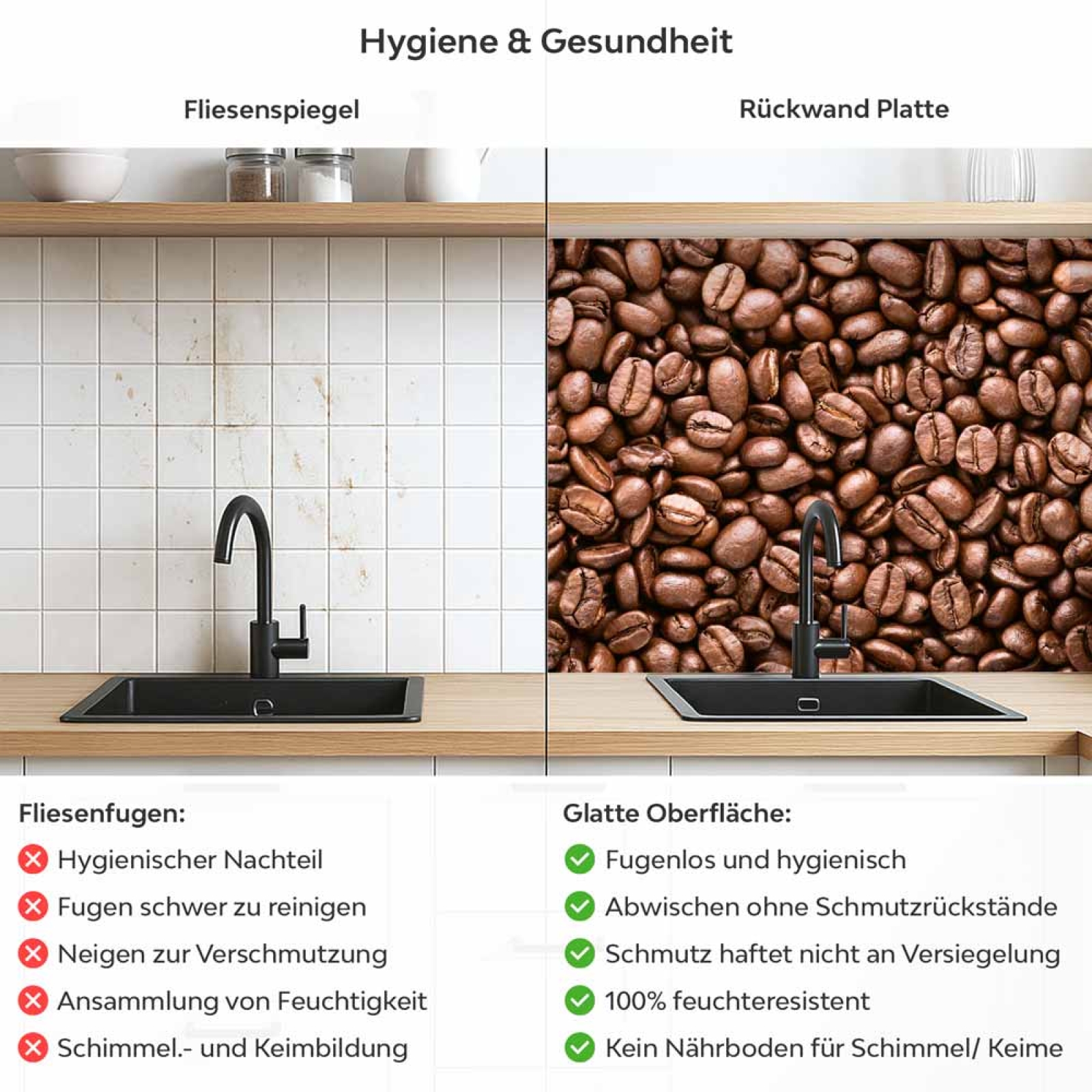 Küchenrückwand Platte Coffee Beans Produktdetailbild 2: Hygiene und Gesundheit!