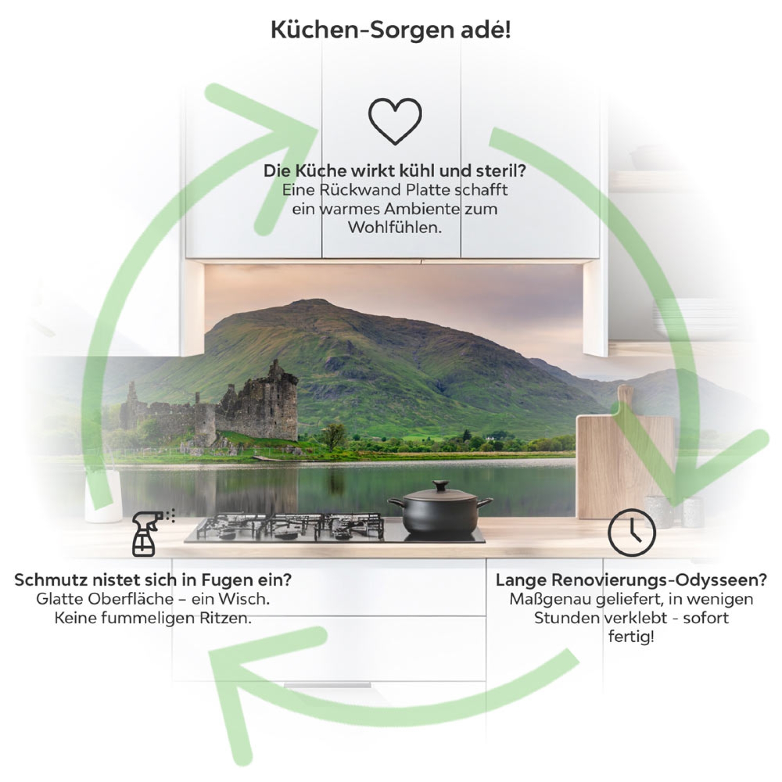 Küchenrückwand Platte Landschaft im Abendrot Produktdetailbild 1: Küchen-Sorgen ade!