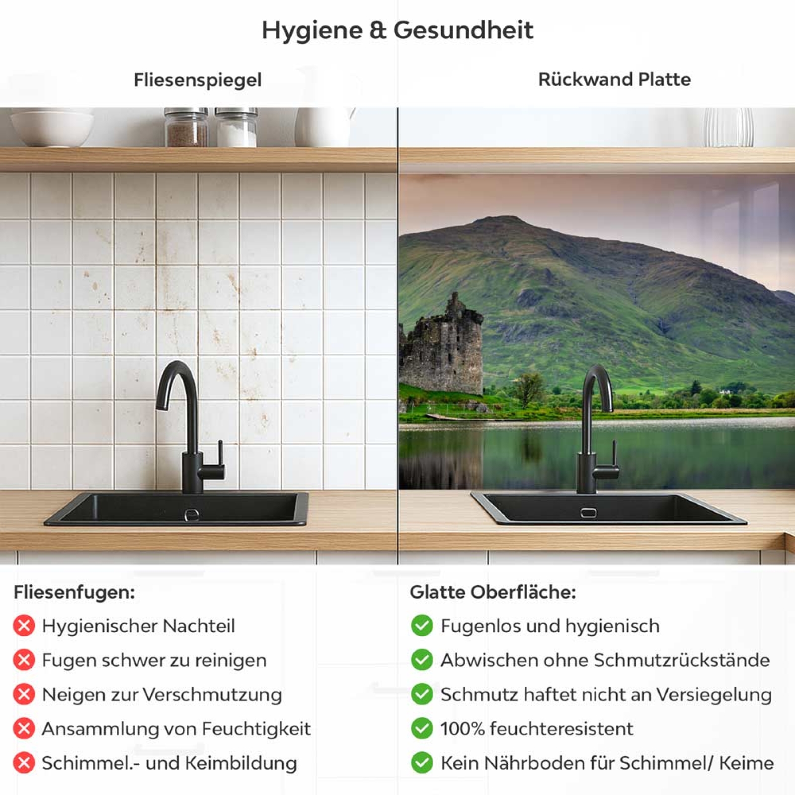 Küchenrückwand Platte Landschaft im Abendrot Produktdetailbild 2: Hygiene und Gesundheit!