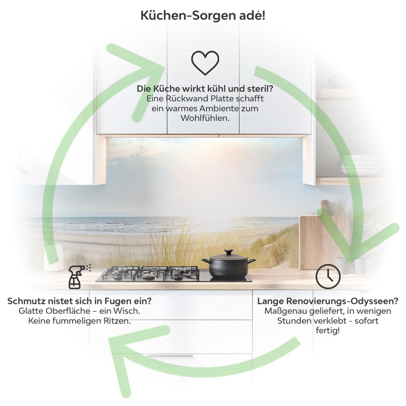 Küchenrückwand Platte Dünen am Ostsee Produktdetailbild 1: Küchen-Sorgen ade!