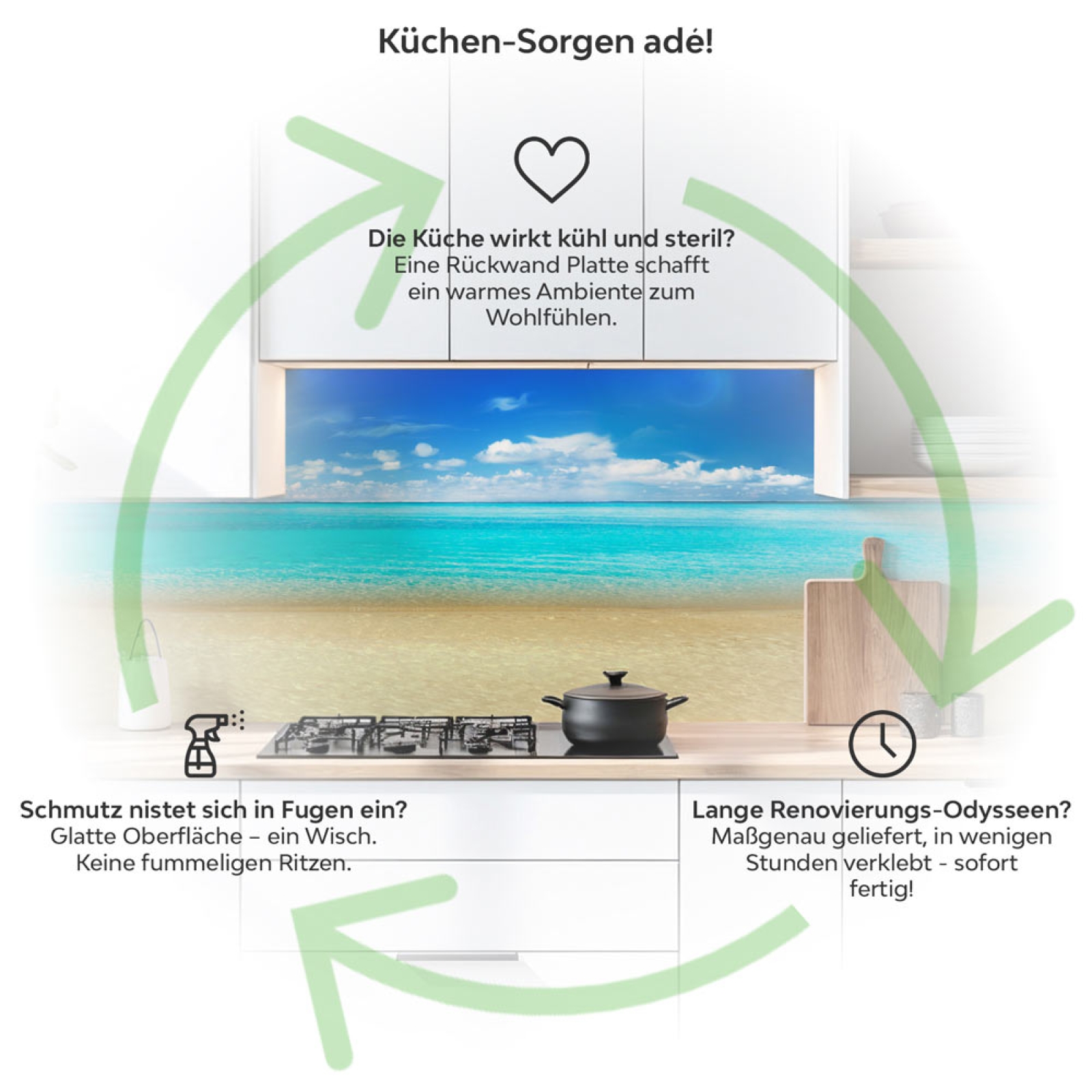 Küchenrückwand Platte Lagune Produktdetailbild 1: Küchen-Sorgen ade!