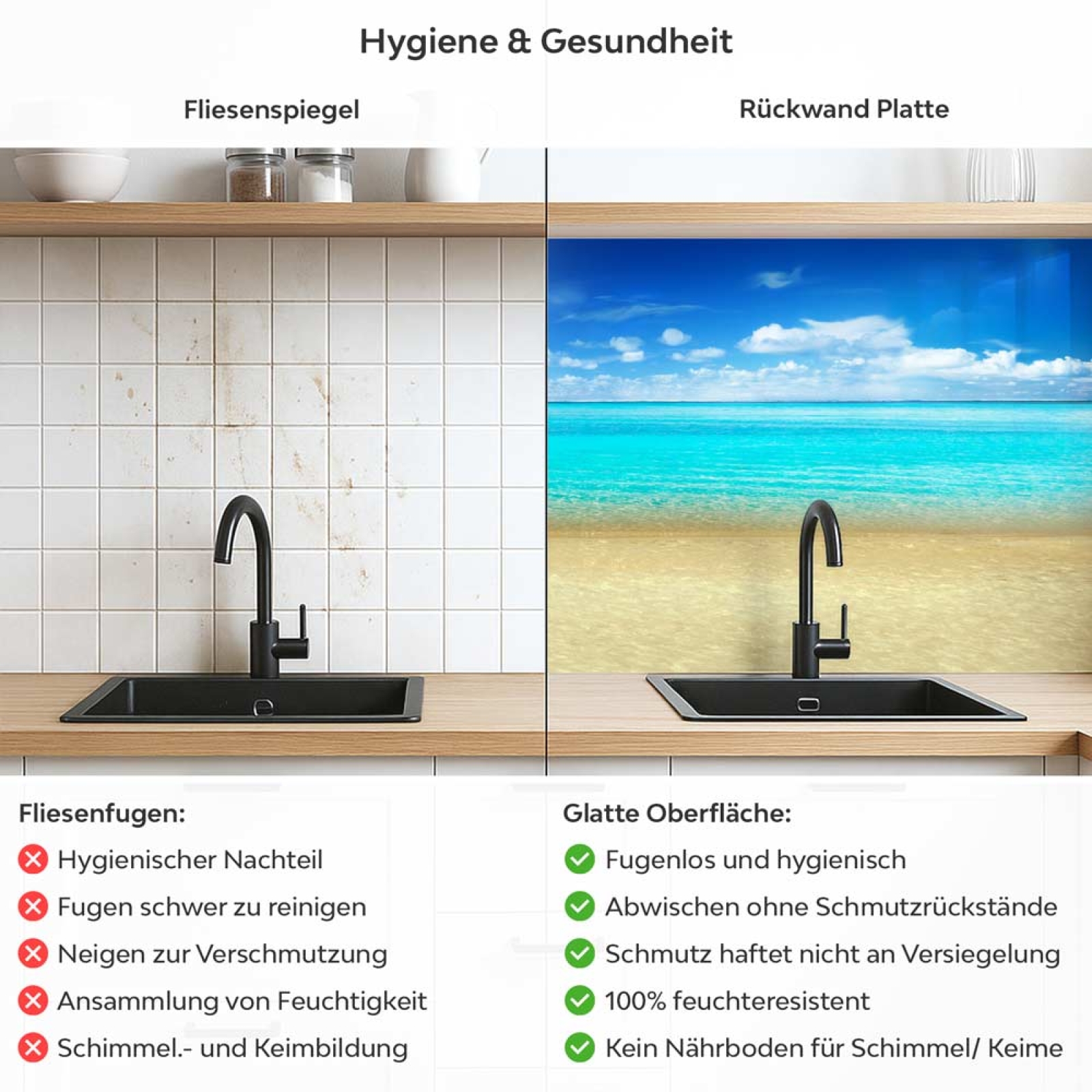 Küchenrückwand Platte Lagune Produktdetailbild 2: Hygiene und Gesundheit!