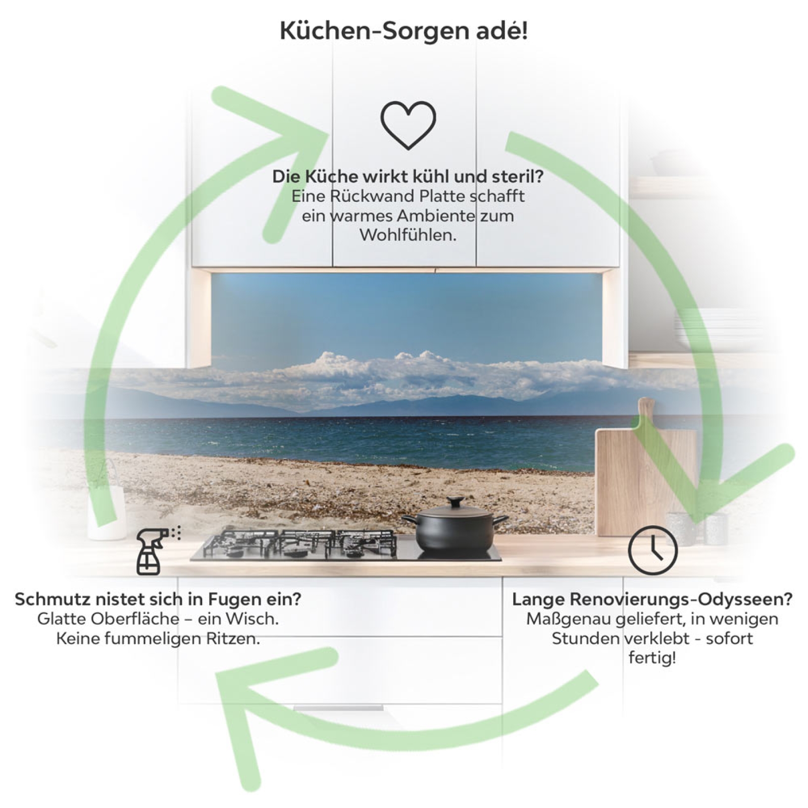 Küchenrückwand Platte Naturnaher Strand Produktdetailbild 1: Küchen-Sorgen ade!