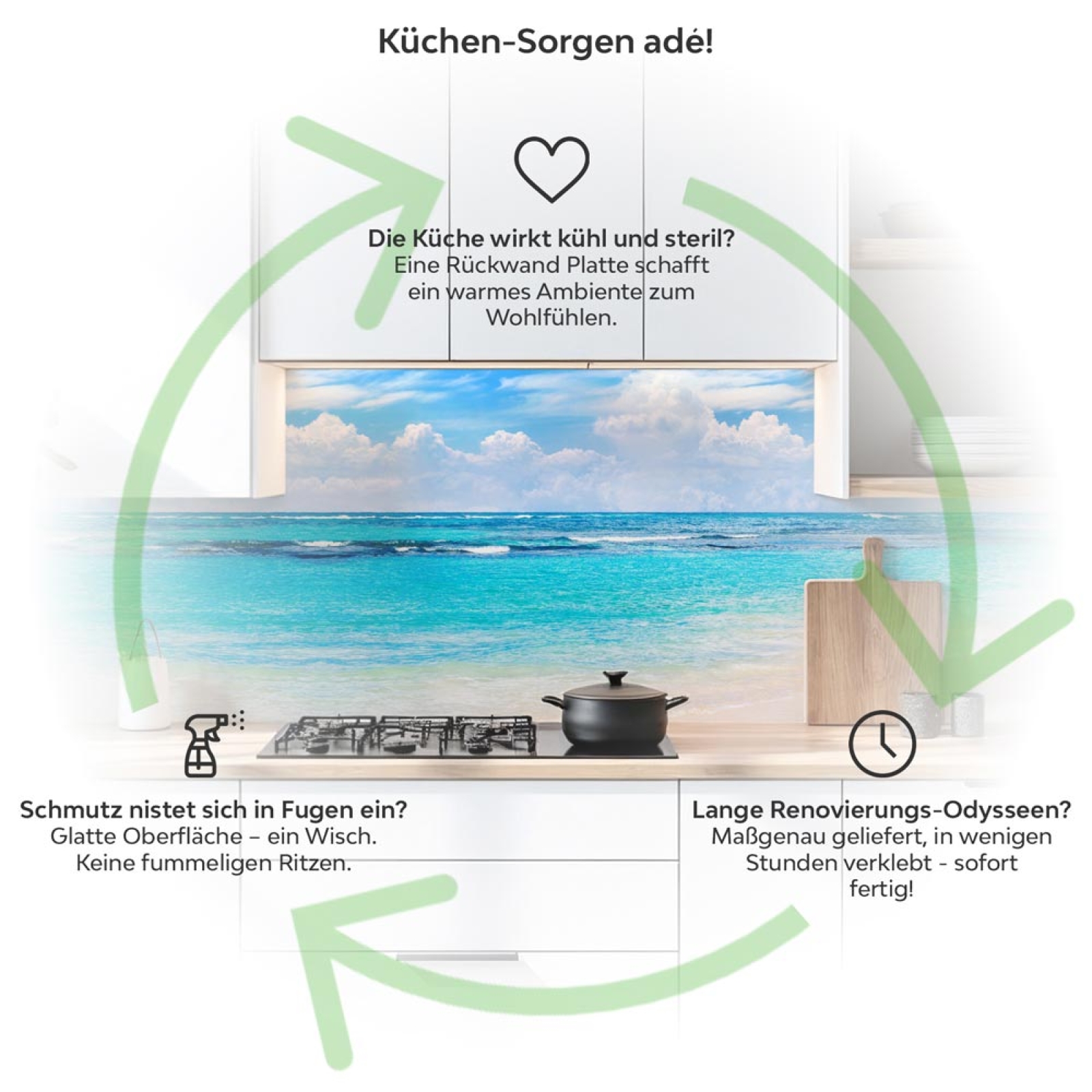 Küchenrückwand Platte Strand & Meer in Himmlischen Farben Produktdetailbild 1: Küchen-Sorgen ade!