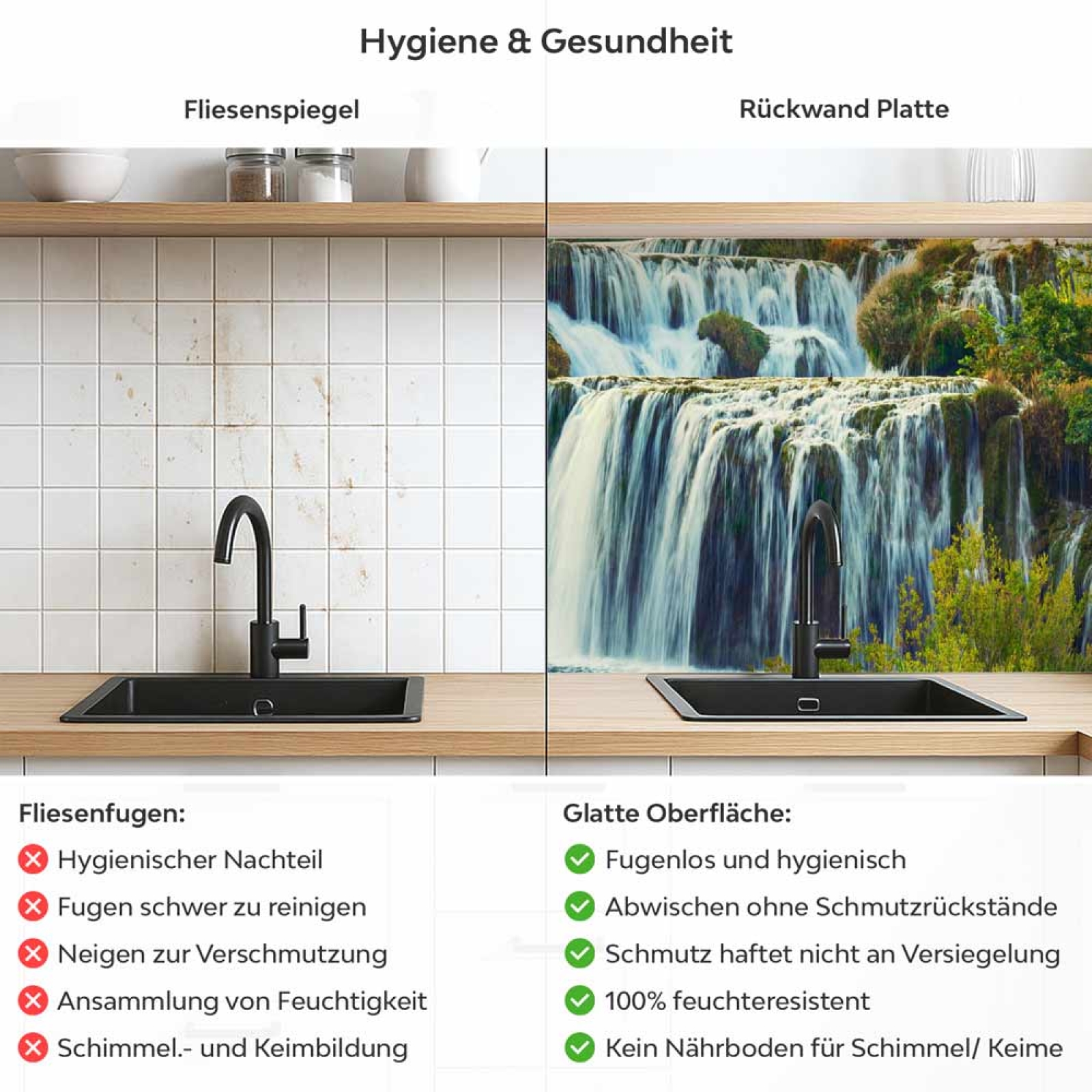 Küchenrückwand Platte Wasserfall im Wald Produktdetailbild 2: Hygiene und Gesundheit!