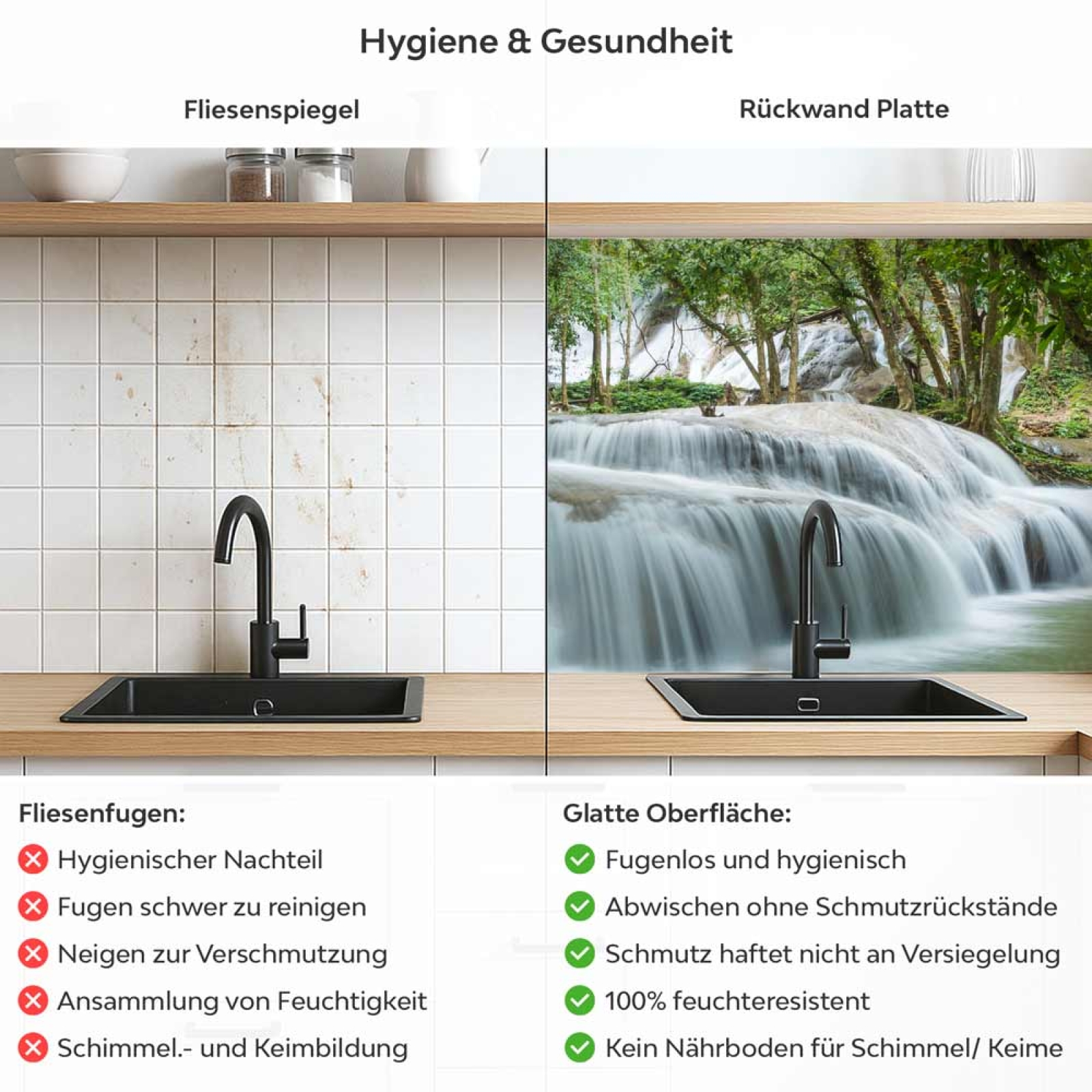 Küchenrückwand Platte Prachtvoller Wasser in der Natur Produktdetailbild 2: Hygiene und Gesundheit!