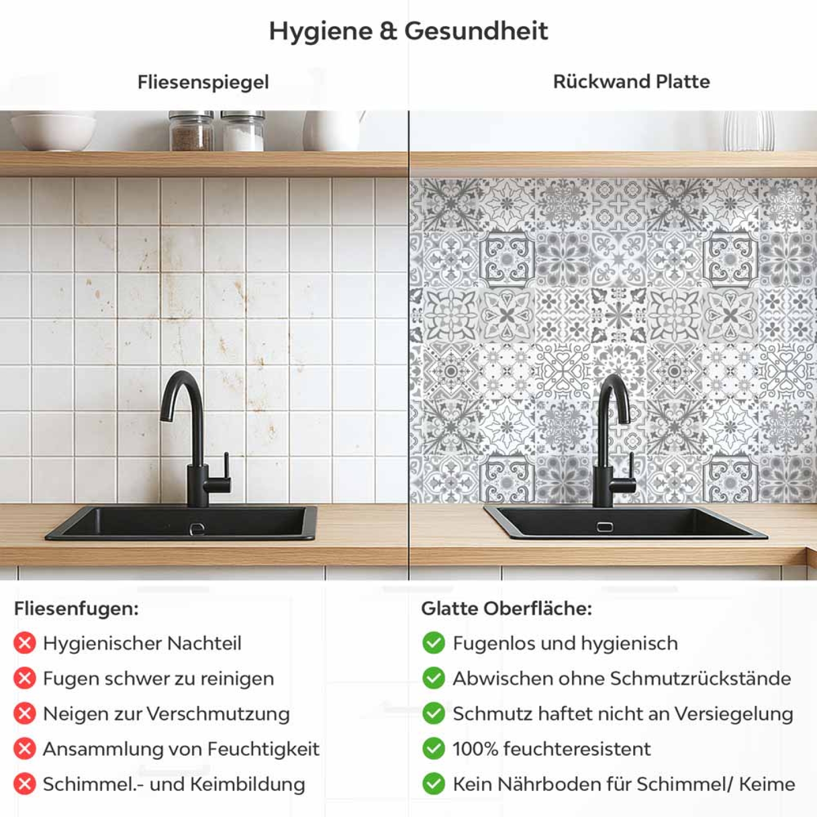 Küchenrückwand Platte Graue Patchwork Produktdetailbild 2: Hygiene und Gesundheit!