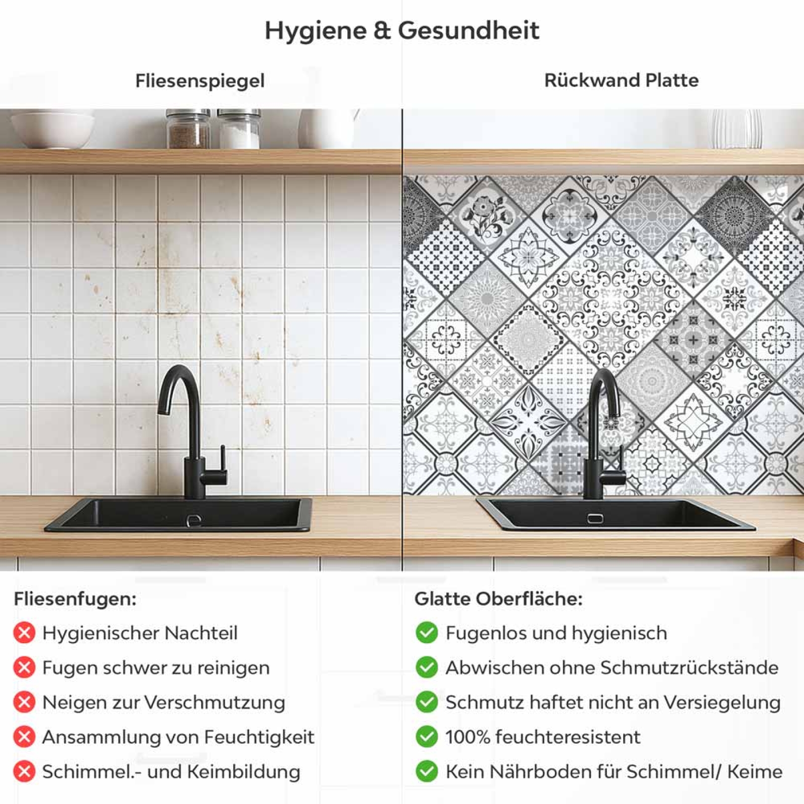 Küchenrückwand Platte Monochrome Rauten Kacheln im Azulejo‑Look Produktdetailbild 2: Hygiene und Gesundheit!