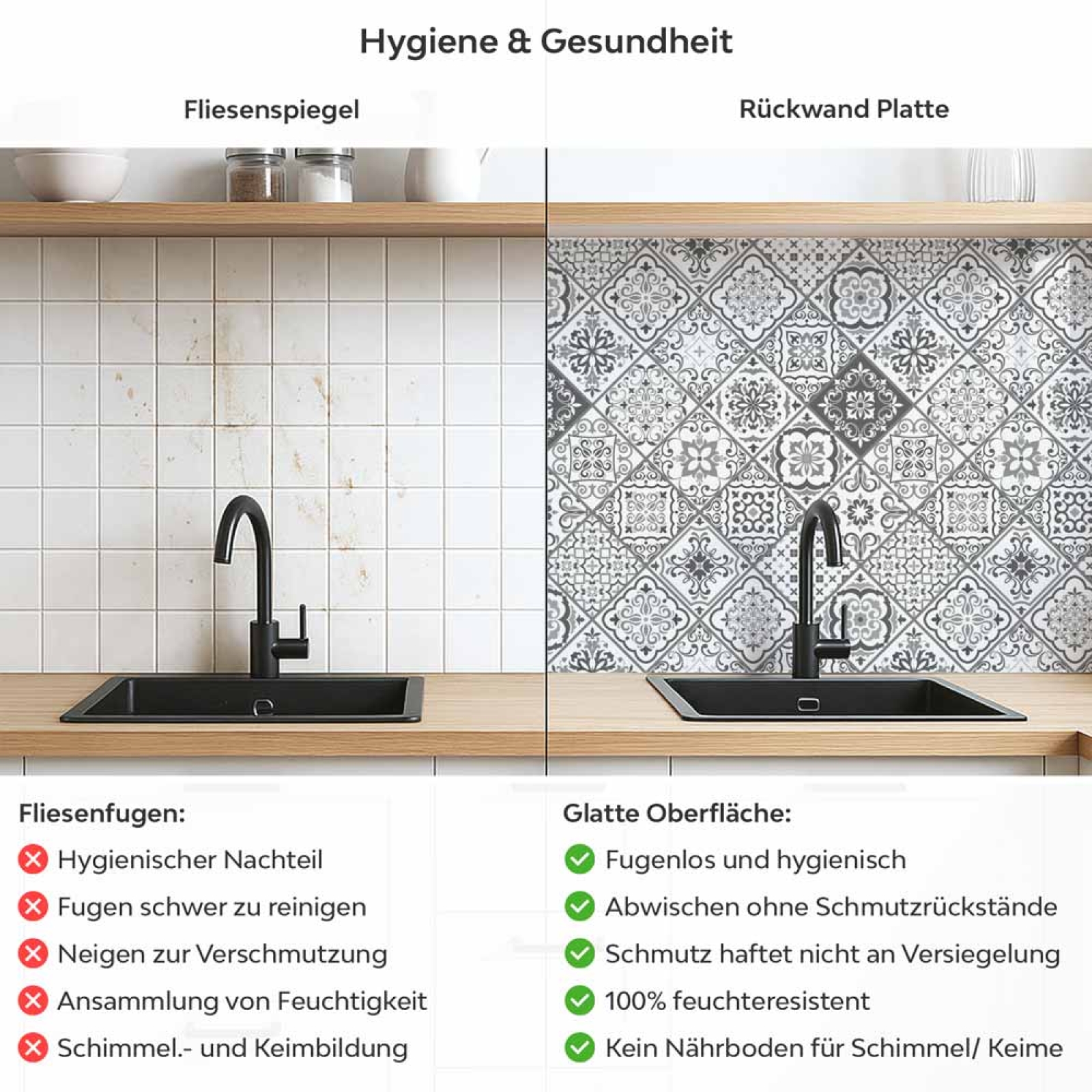 Küchenrückwand Platte Portugiesische Raute Kacheln in Grau Produktdetailbild 2: Hygiene und Gesundheit!