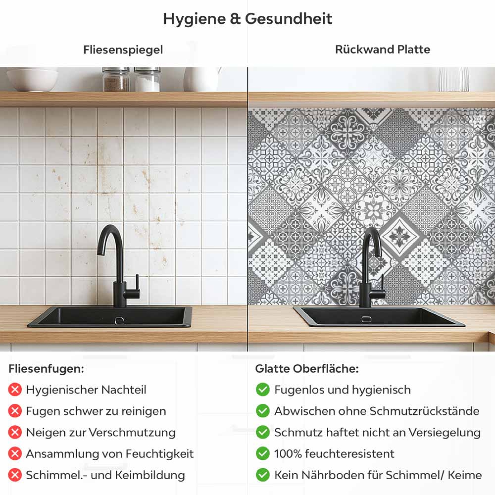 Küchenrückwand Platte Monochrome Azulejo‑Rauten in Grau Produktdetailbild 2: Hygiene und Gesundheit!