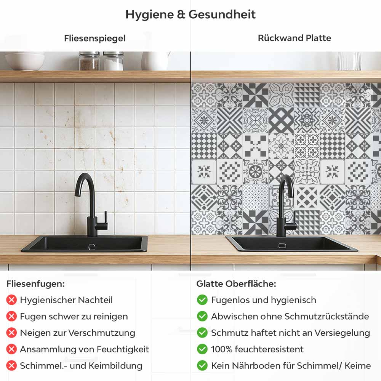 Küchenrückwand Platte Dynamisches Graues Patchwork Produktdetailbild 2: Hygiene und Gesundheit!
