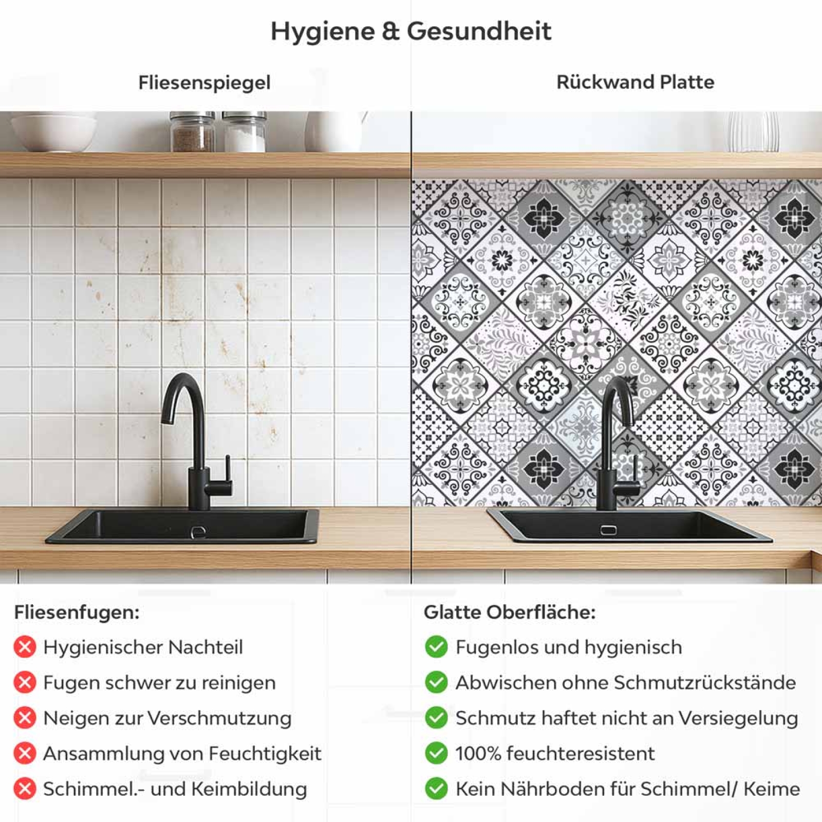 Küchenrückwand Platte Portugiesische Fliesenoptik in Graustufen Produktdetailbild 2: Hygiene und Gesundheit!