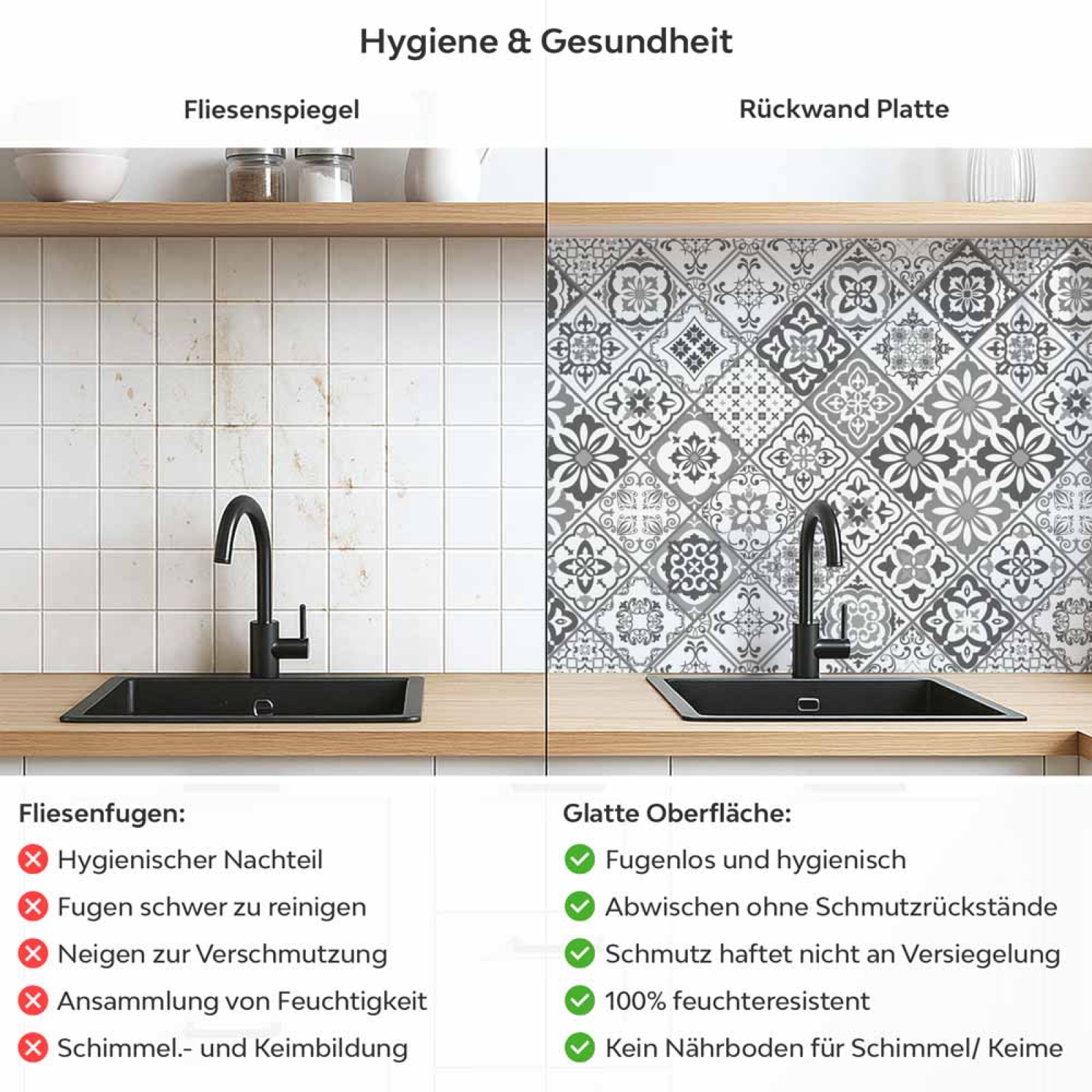 Küchenrückwand Platte Filigranes Rauten‑Mosaik in Grau Produktdetailbild 2: Hygiene und Gesundheit!