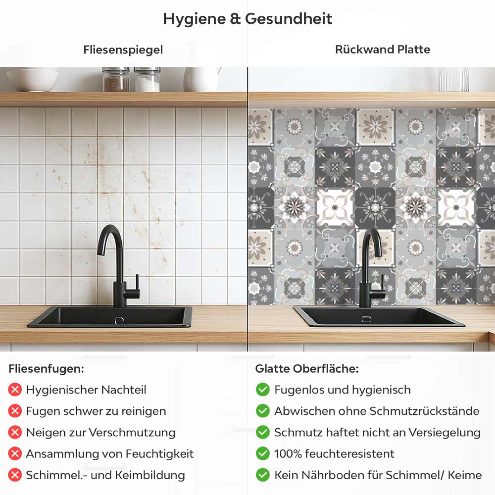 Küchenrückwand Platte Portugiesische Fliesen im Vintage Stil Produktdetailbild 2: Hygiene und Gesundheit!