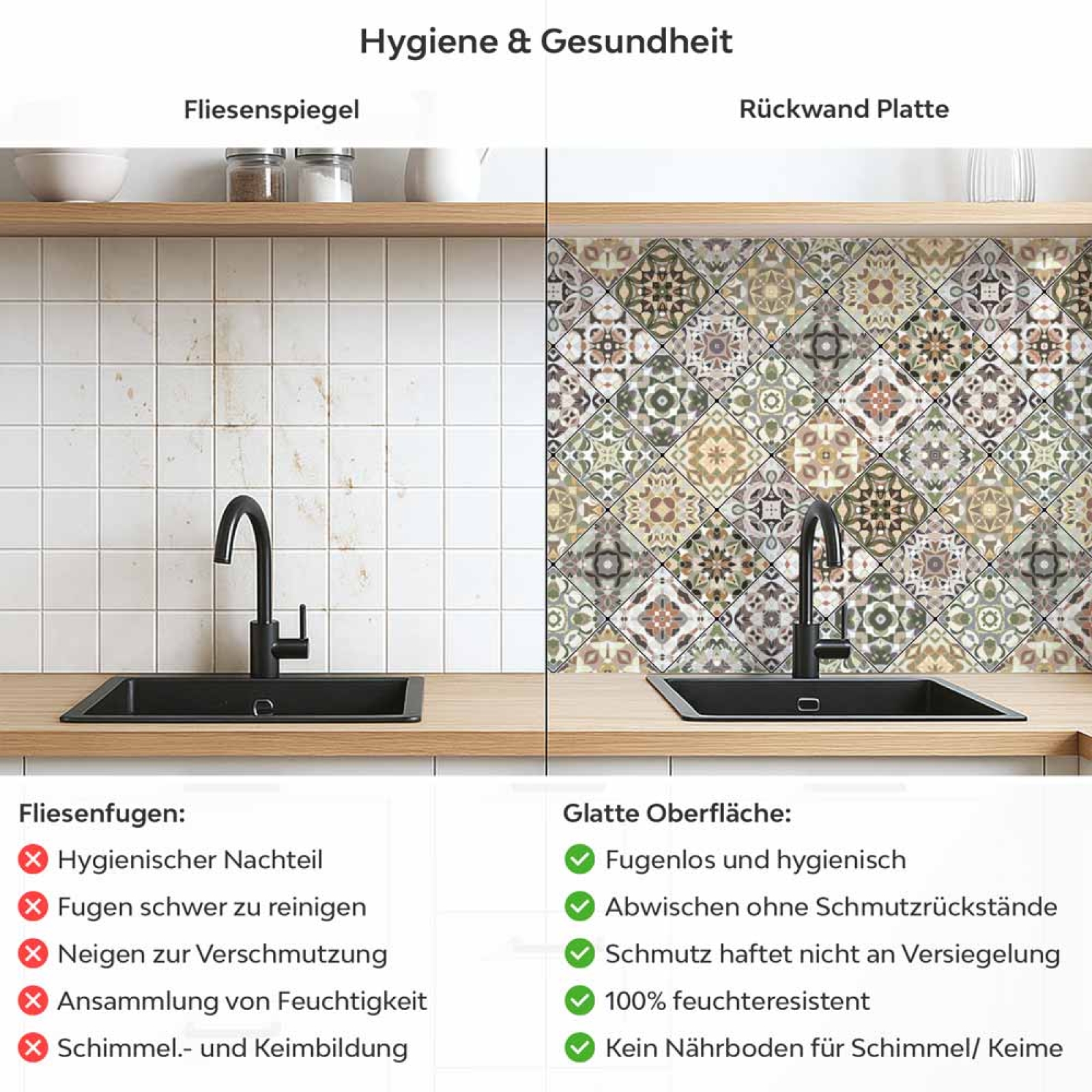 Küchenrückwand Platte Erdiges Olivgrün & Zartes Salbeigrün Patchwork Produktdetailbild 2: Hygiene und Gesundheit!