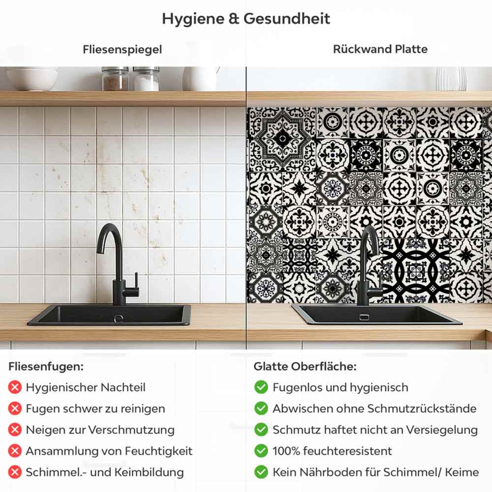 Küchenrückwand Platte Vintage Azulejo Black & White Produktdetailbild 2: Hygiene und Gesundheit!