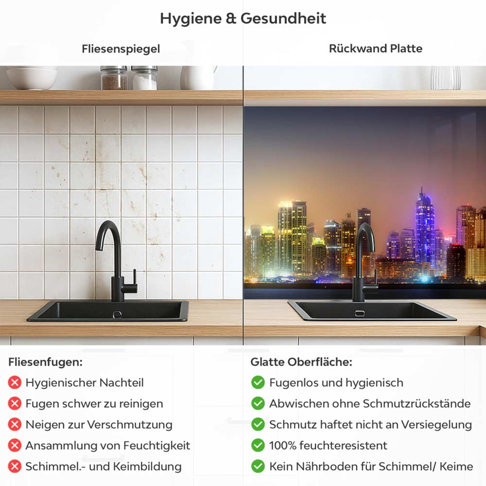 Küchenrückwand Platte Skylines im Schimmer der Nacht Produktdetailbild 2: Hygiene und Gesundheit!