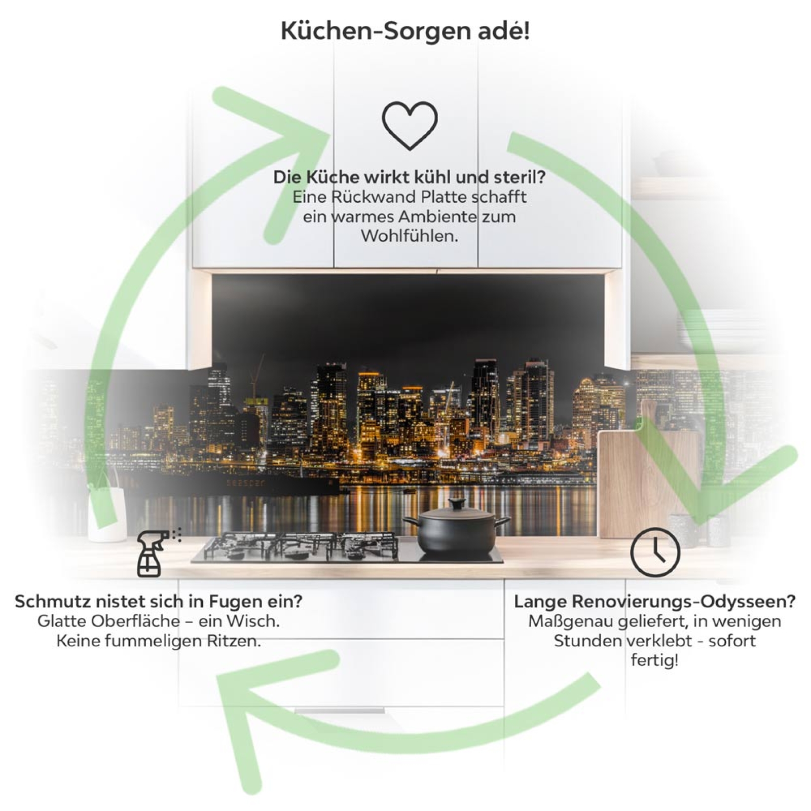 Küchenrückwand Platte Skylines-Lichter im Spiegel des Sees Produktdetailbild 1: Küchen-Sorgen ade!