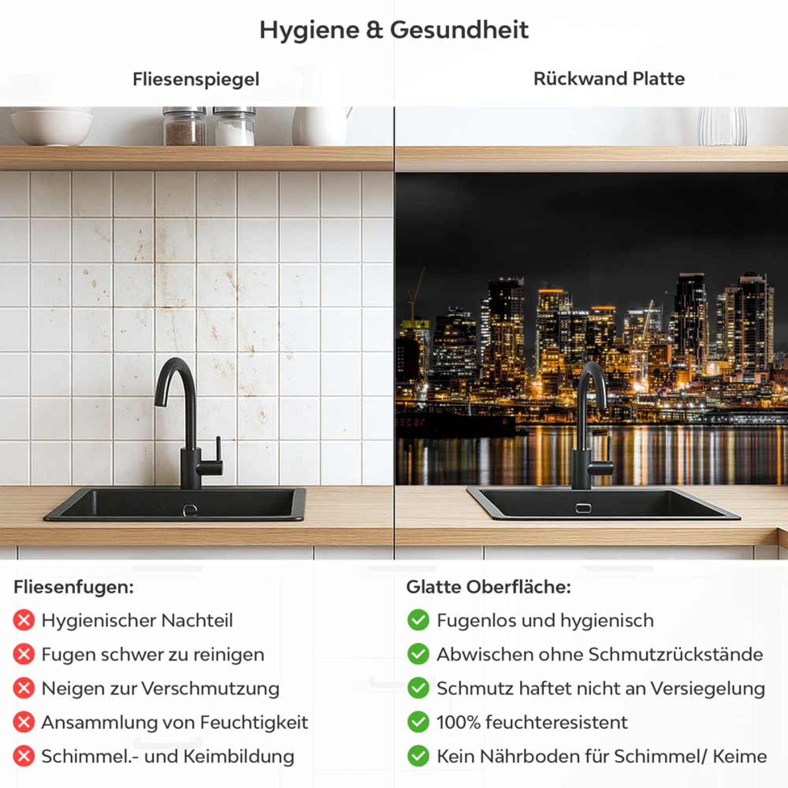 Küchenrückwand Platte Skylines-Lichter im Spiegel des Sees Produktdetailbild 2: Hygiene und Gesundheit!