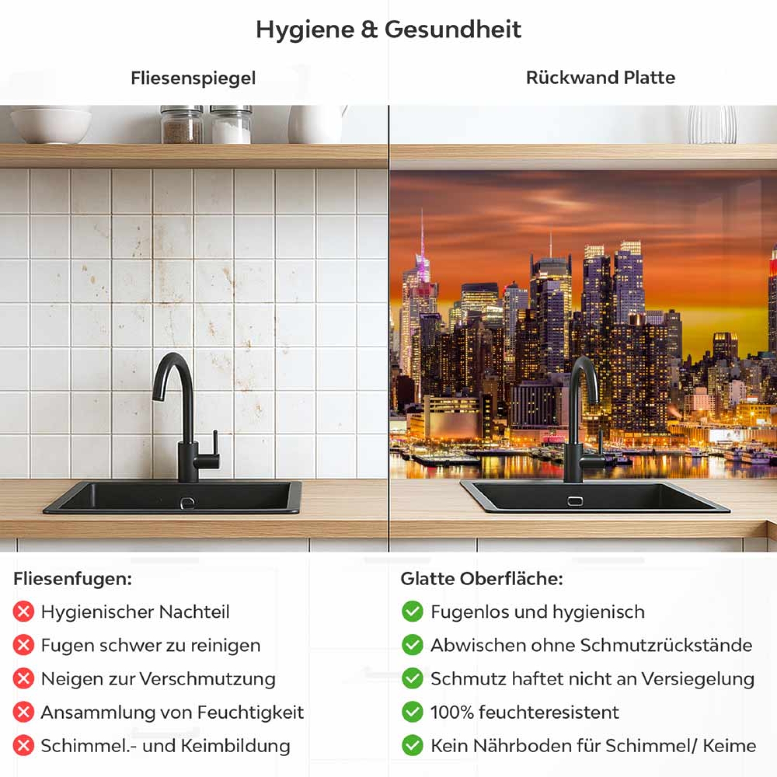 Küchenrückwand Platte Skylines & Hafen von NY Produktdetailbild 2: Hygiene und Gesundheit!