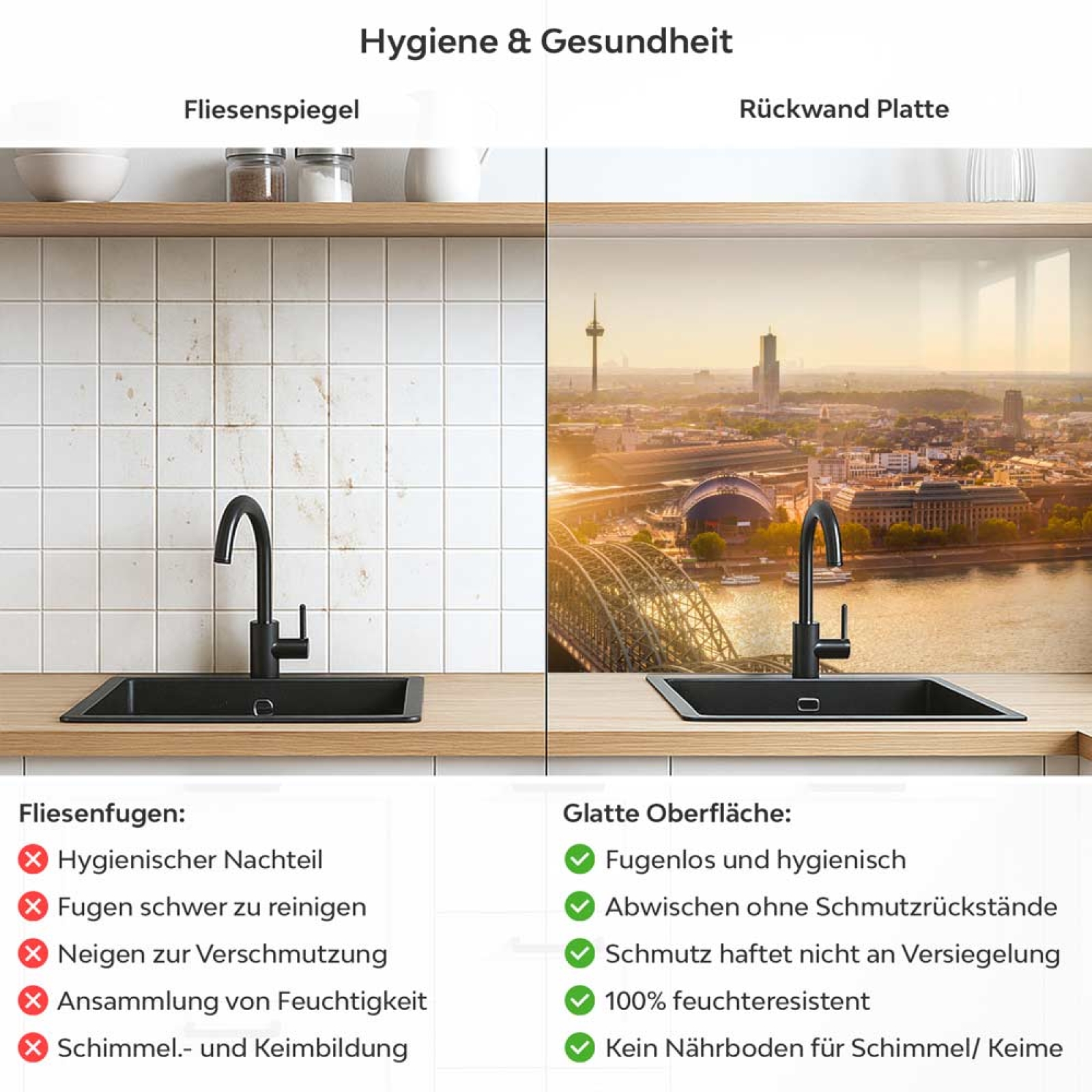 Küchenrückwand Platte Kölns Ufer im sanften Dämmerlicht Produktdetailbild 2: Hygiene und Gesundheit!