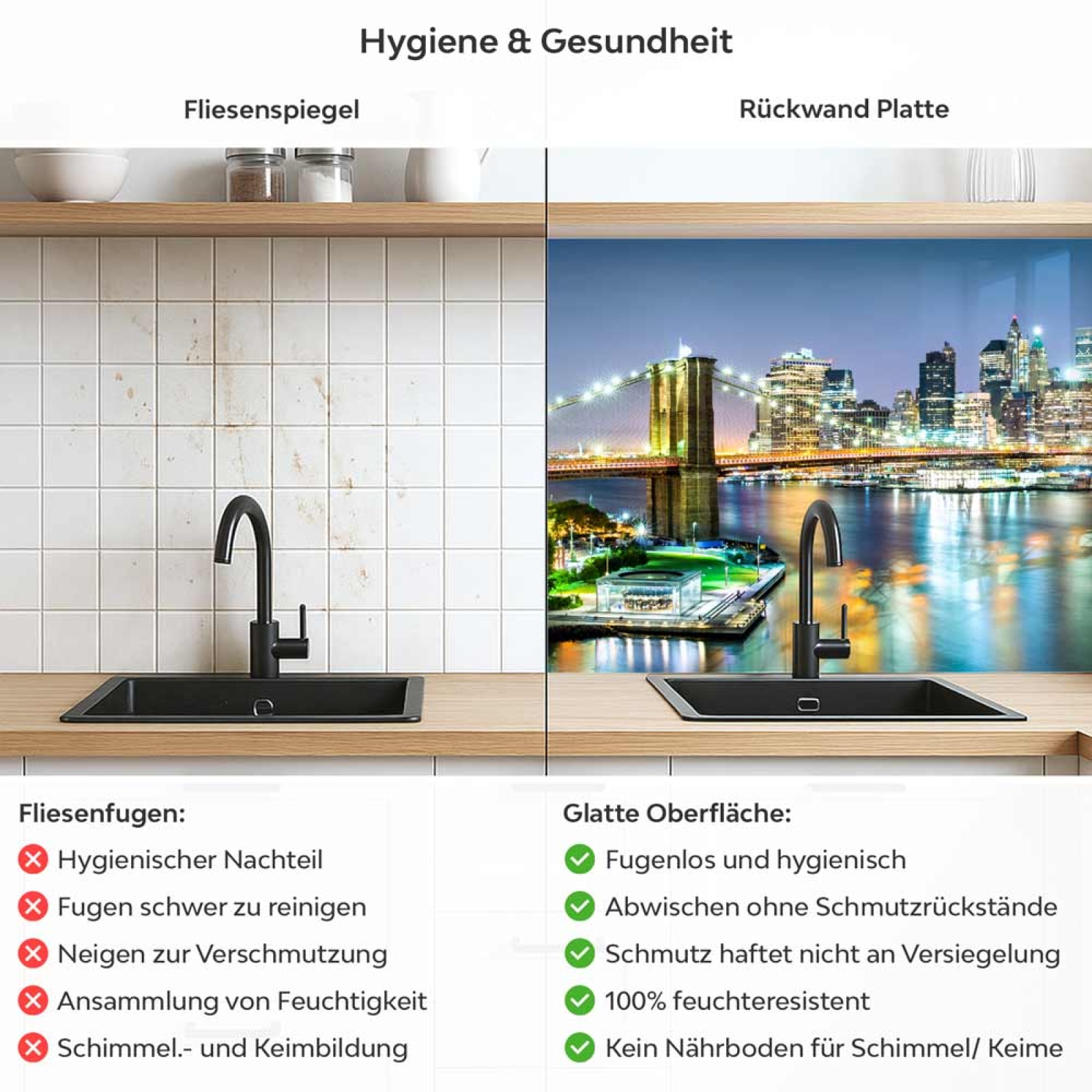 Küchenrückwand Platte Verbindung zwischen Stadtteilen Produktdetailbild 2: Hygiene und Gesundheit!
