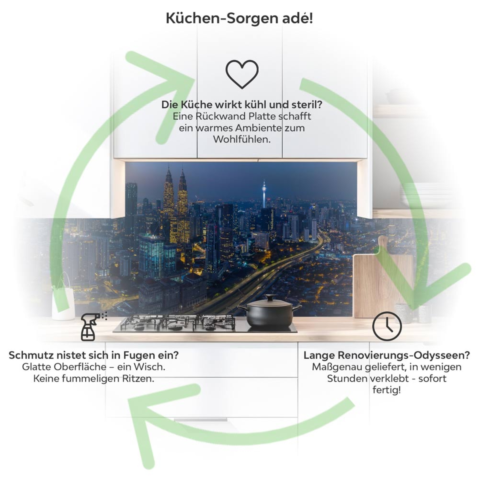 Küchenrückwand Platte Megametropolen Panorama Produktdetailbild 1: Küchen-Sorgen ade!