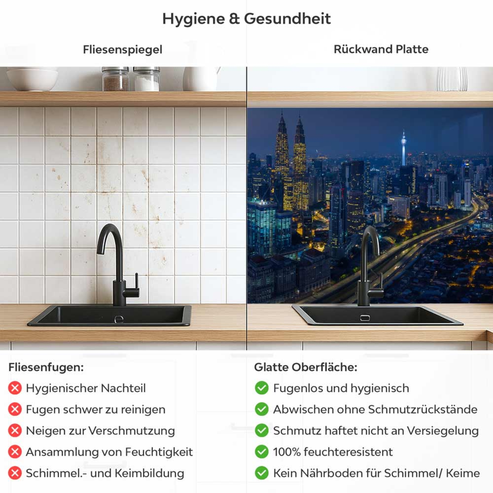 Küchenrückwand Platte Megametropolen Panorama Produktdetailbild 2: Hygiene und Gesundheit!