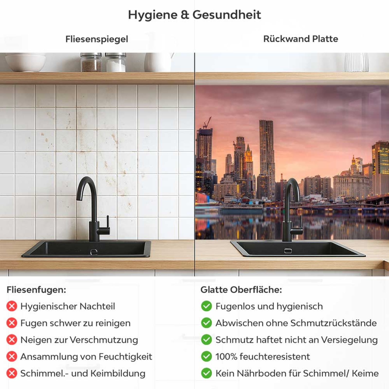 Küchenrückwand Platte Zwei Brücken im Abendrot Schein Produktdetailbild 2: Hygiene und Gesundheit!