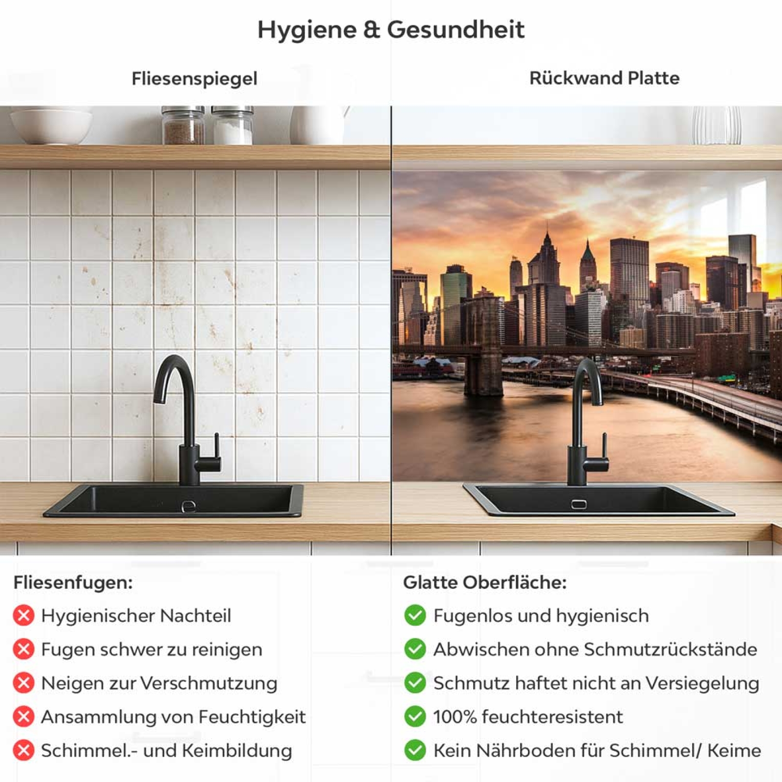 Küchenrückwand Platte Wolkenkratzer zur Goldenen Stunde Produktdetailbild 2: Hygiene und Gesundheit!