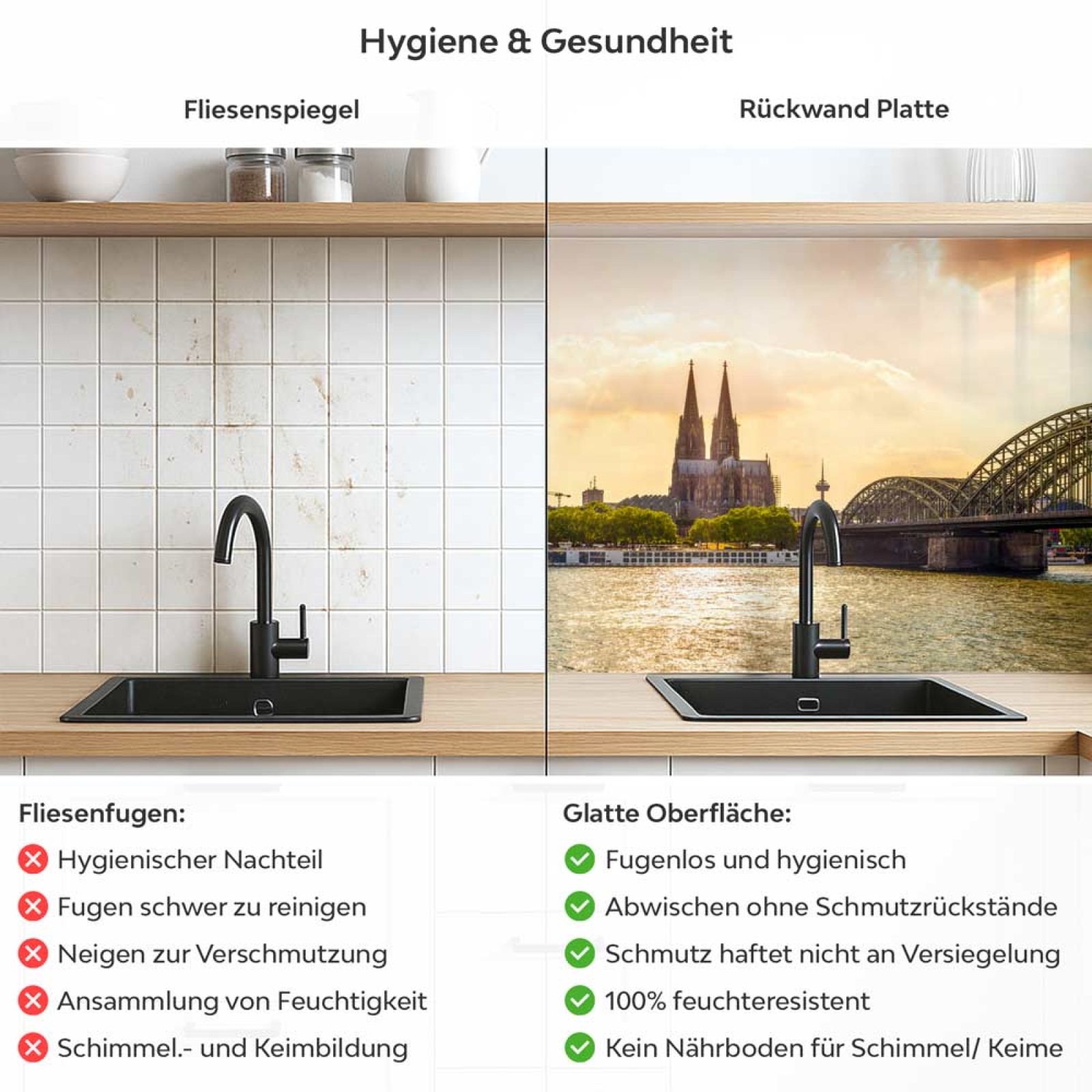 Küchenrückwand Platte Rheinblick auf die Architektonische Schönheit Kölns Produktdetailbild 2: Hygiene und Gesundheit!