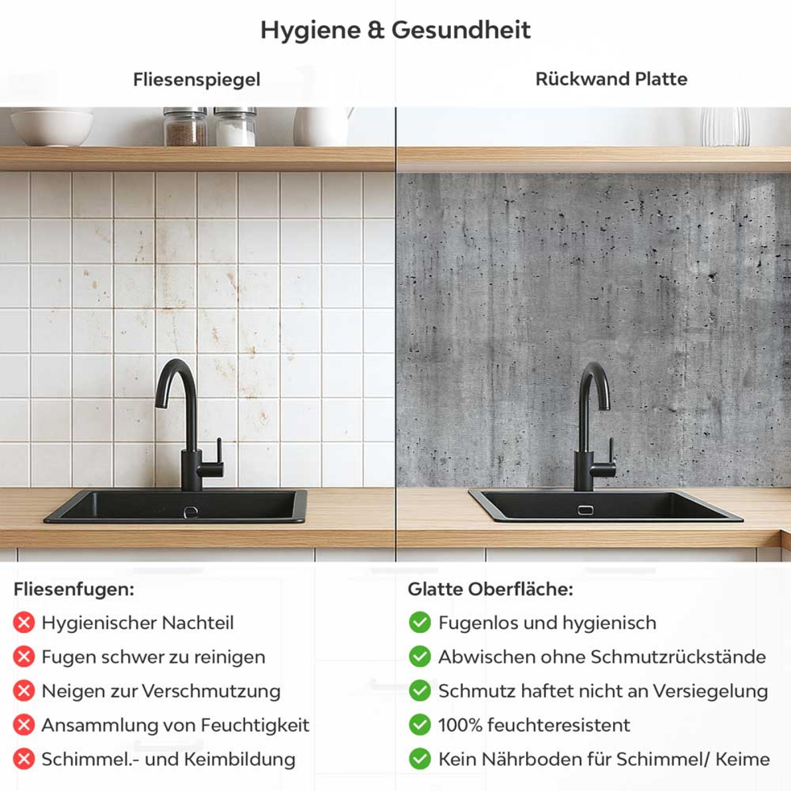 Küchenrückwand Platte Roher Beton-Look Produktdetailbild 2: Hygiene und Gesundheit!