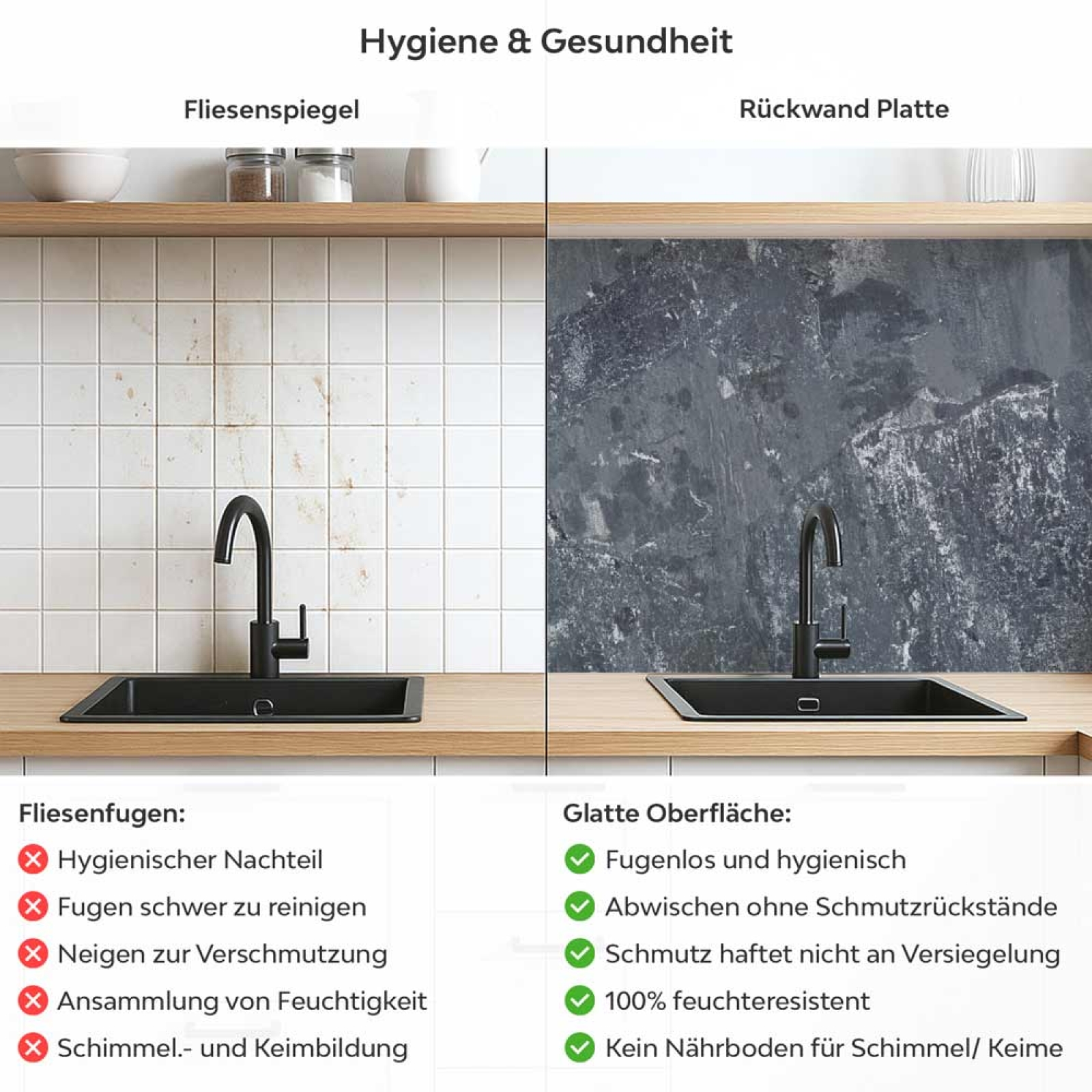 Küchenrückwand Platte Rustikale Betonoptik Produktdetailbild 2: Hygiene und Gesundheit!