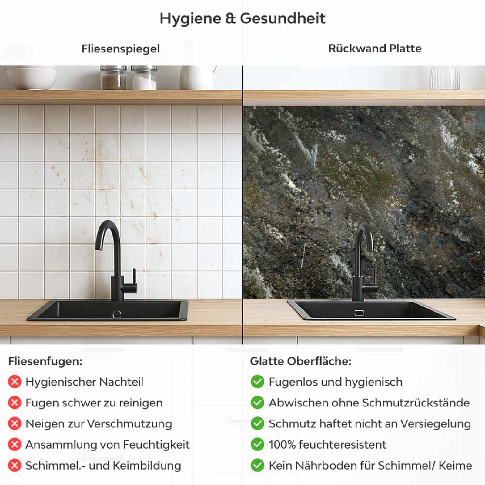 Küchenrückwand Platte Vintage Betonoptik Produktdetailbild 2: Hygiene und Gesundheit!