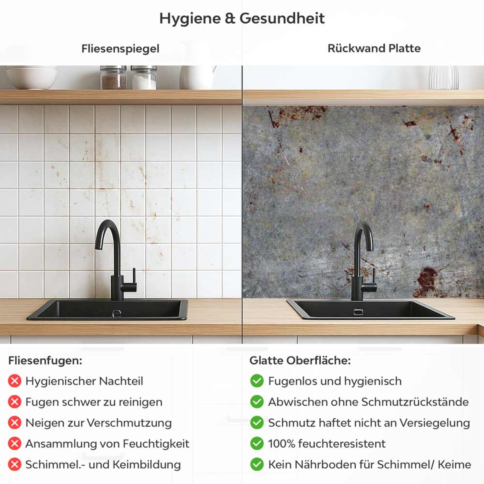 Küchenrückwand Platte Industrial Loft Beton Rost Produktdetailbild 2: Hygiene und Gesundheit!