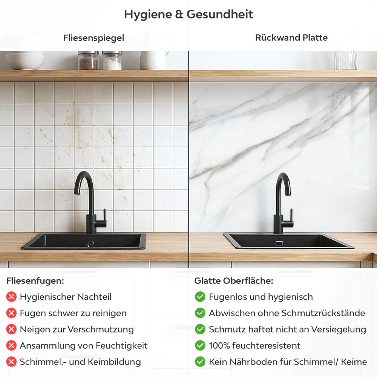Küchenrückwand Platte Weißer Marmor mit Grauen Adern Produktdetailbild 1: Hygiene und Gesundheit