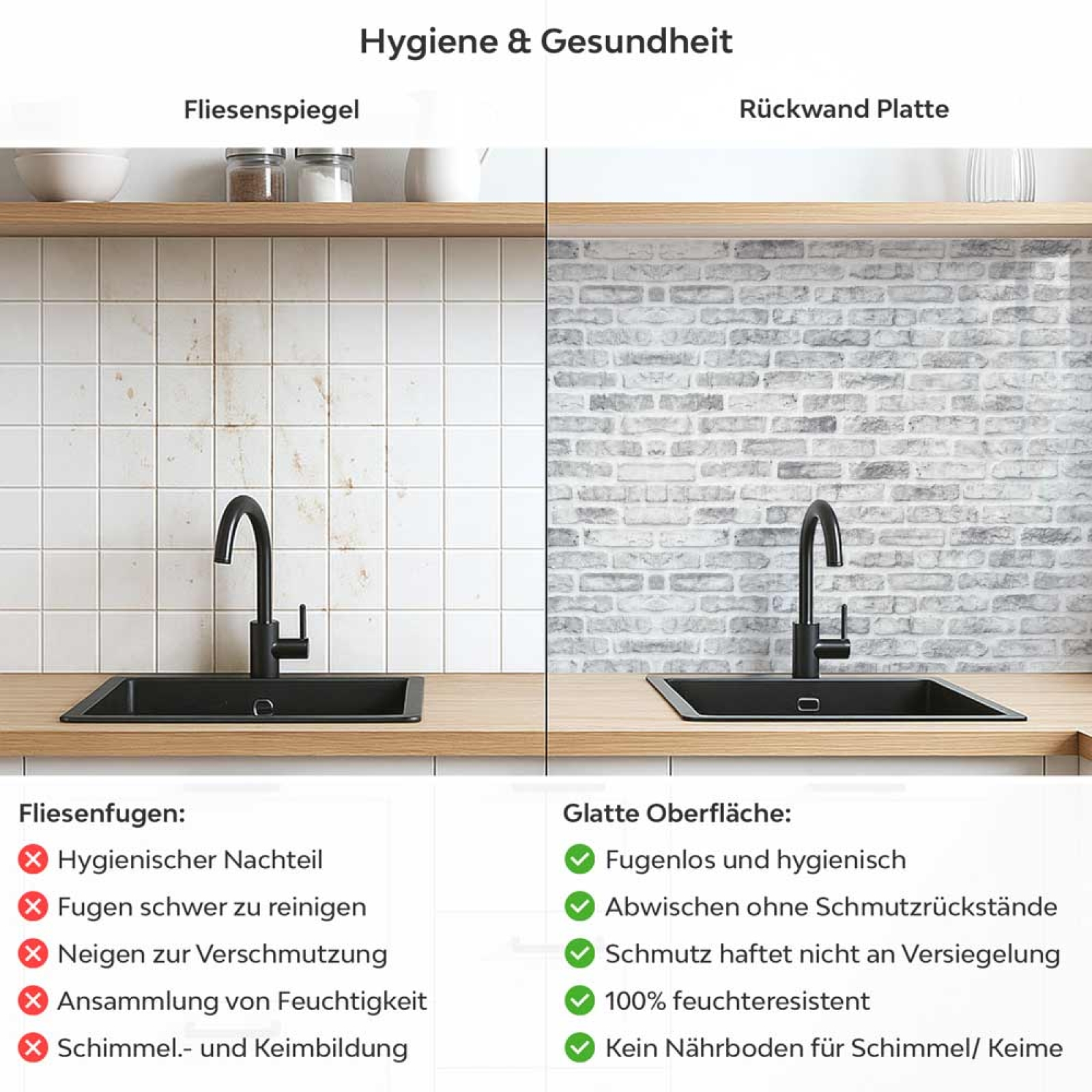 Küchenrückwand Platte Skandinavischer Maueroptik Produktdetailbild 2: Hygiene und Gesundheit!