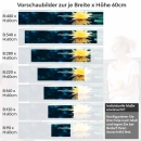 Mobile Preview: Küchenrückwand Folie Lotusblume Höhe 60cm