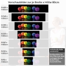 Mobile Preview: Küchenrückwand Folie farbige Äpfel Variantenauswahl Vorschaubild Höhe 80cm