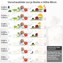 Mobile Preview: Küchenrückwand Folie Frutal Variantenauswahl Vorschaubild  Höhe 80cm