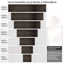 Mobile Preview: Küchenrückwand Folie Antikholz Höhe 80cm
