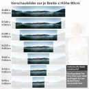 Mobile Preview: Küchenrückwand Folie Nebelwald & Berglandschaft Höhe 80cm